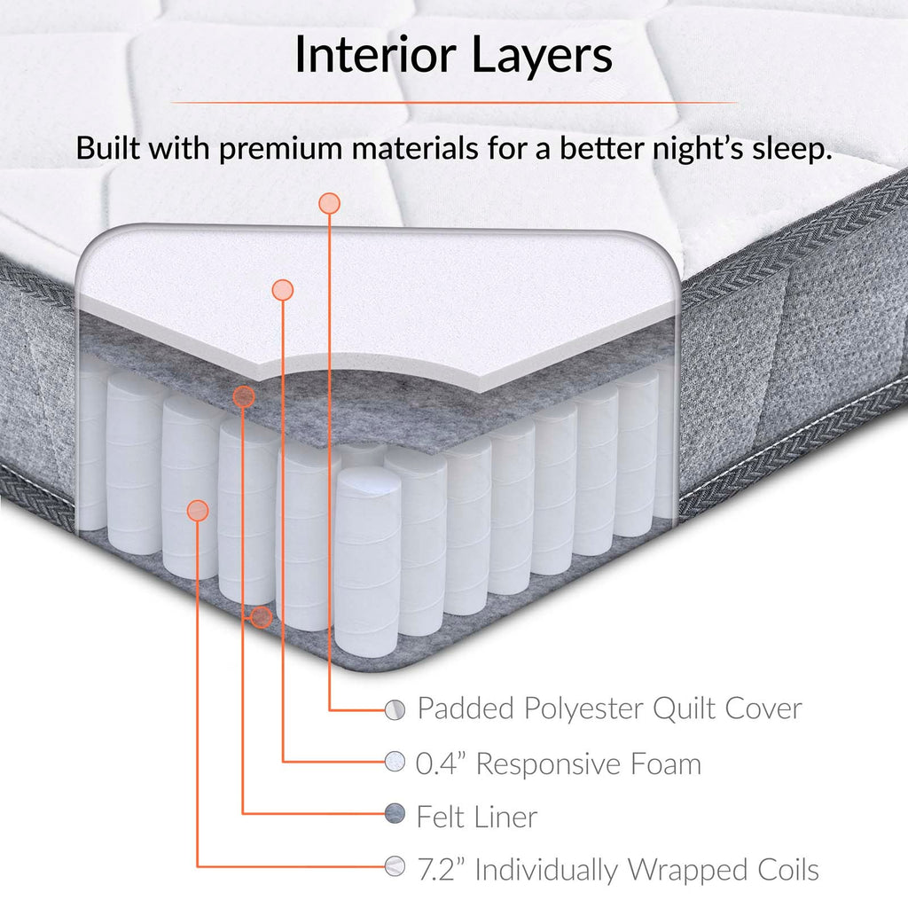Kate 8" King Mattress by Modway