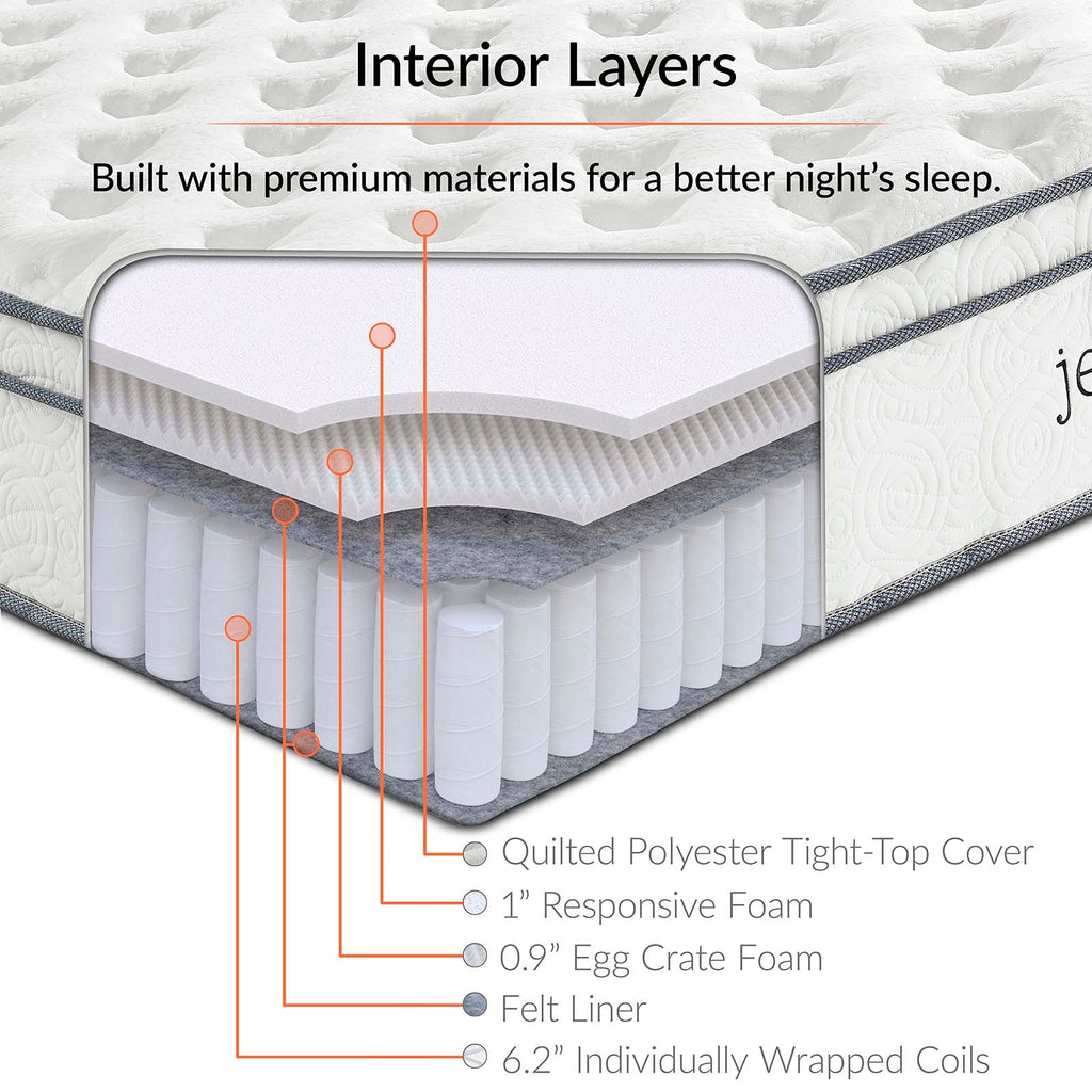 Jenna 8" Innerspring and Foam Twin Mattress by Modway
