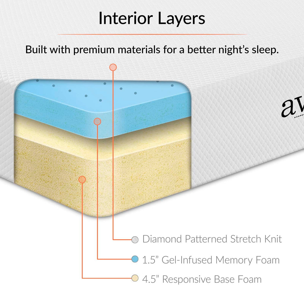 Aveline 6" Narrow Twin Mattress by Modway