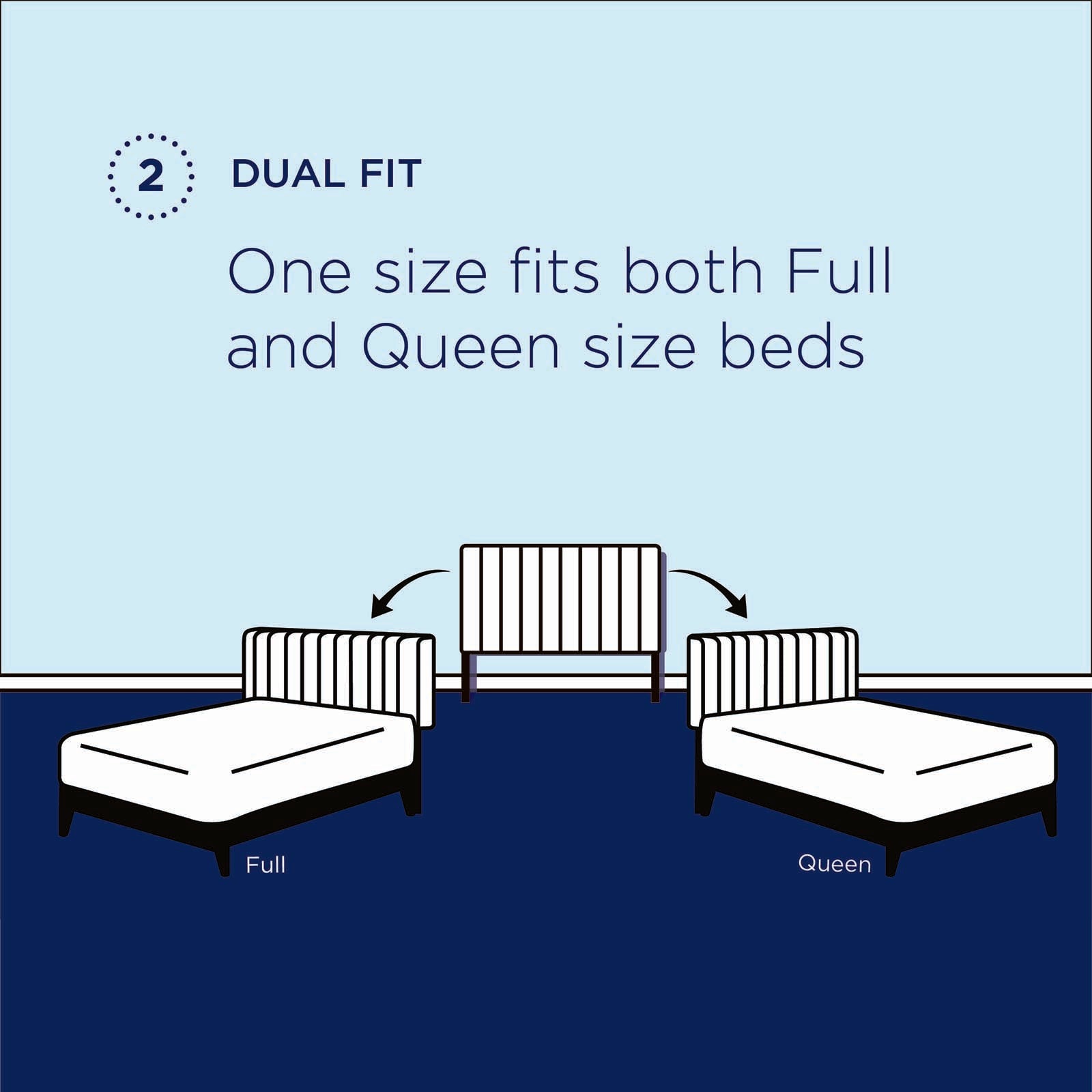 Noelle Performance Velvet Full/Queen Headboard by Modway
