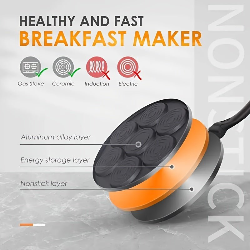 7 - Cup Nonstick Pancake & Waffle Maker Pan Easy Breakfast - PhishStones Products