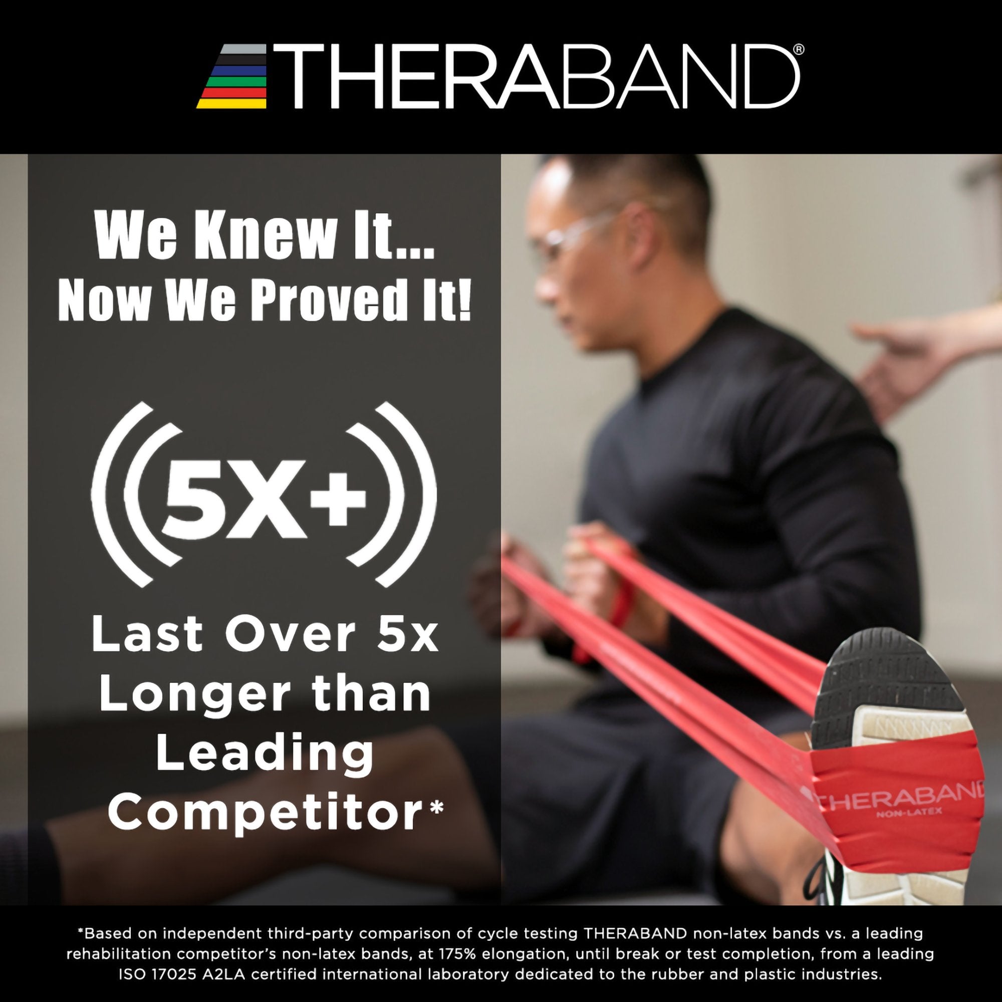 TheraBand® Exercise Resistance Band, Blue, 6 Inch x 25 Yard, X-Heavy Resistance 81234772