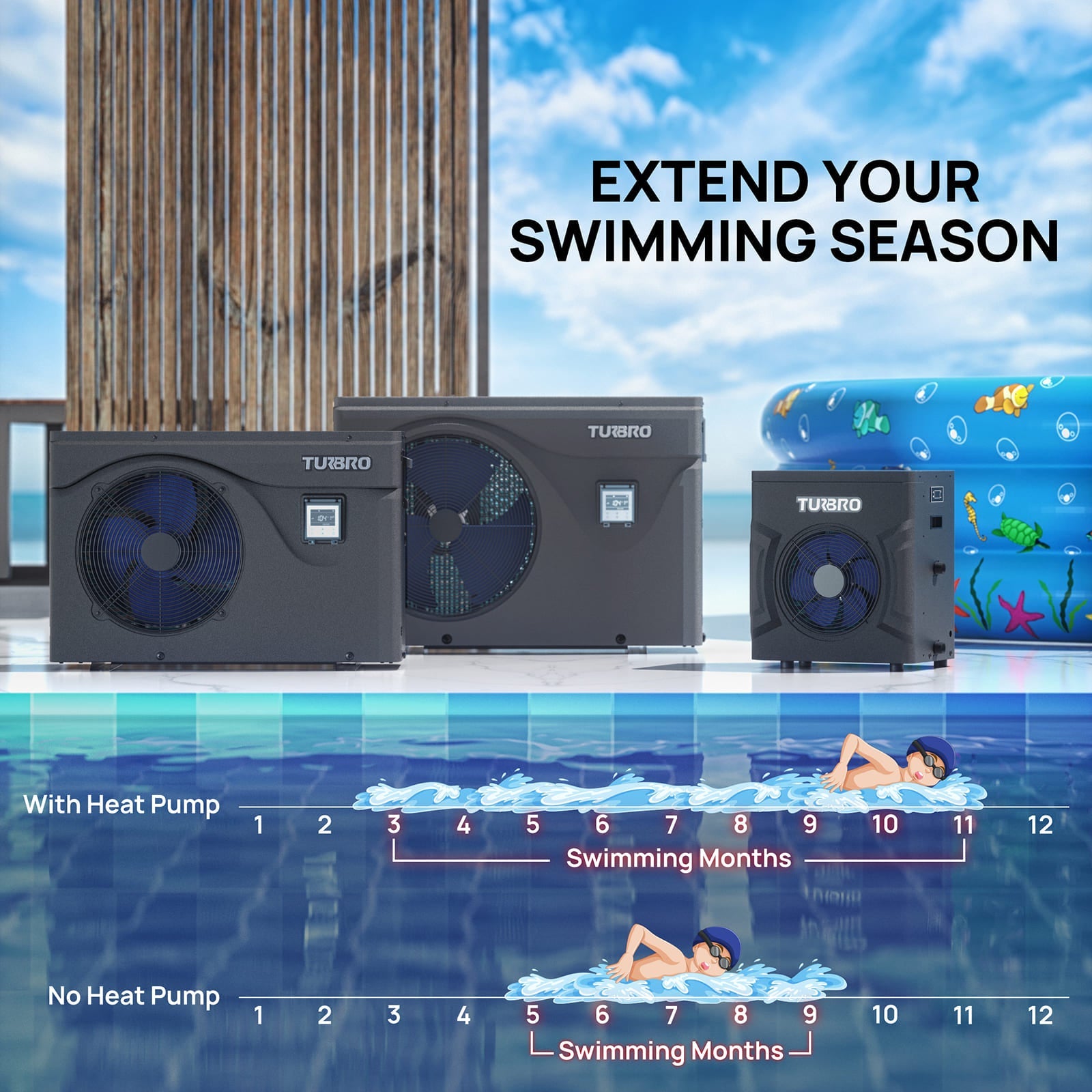 (Open Box) Beluga B50V/B75V Inverter Swimming Pool Heat Pump