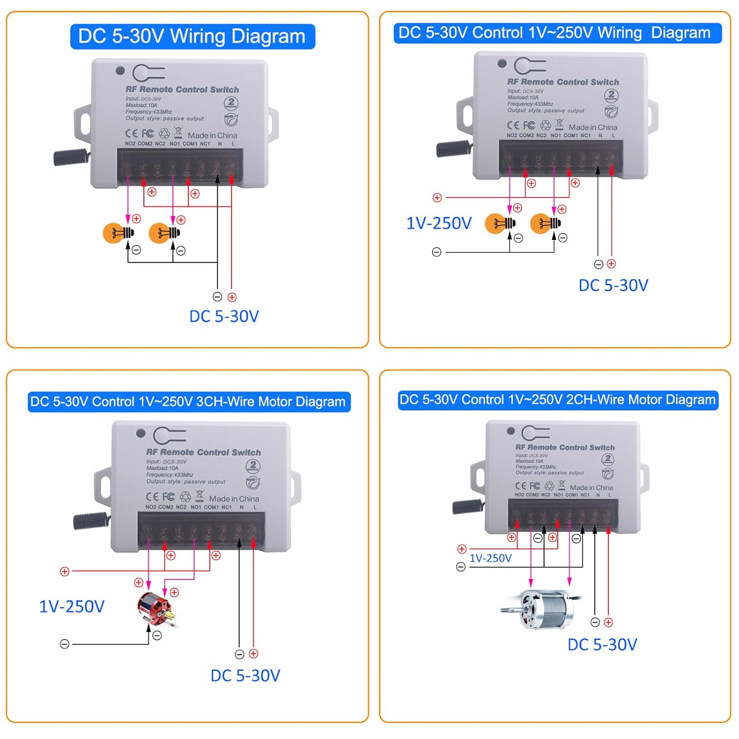12V 24V 2 Channels Wireless Relay Remote Control Switch, RF 433Mhz DC 5V-30V Garage Door Opener Wireless Switch with Receiver 2 Transmitters, Easy to Terminal Wiring (2CH 2* Controller 433Mhz)