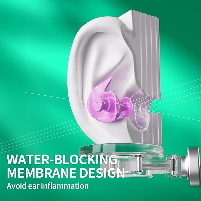 WATERTIME Waterproof Swimming Neckband Ear Plugs for Adults - Reusable Silicone Ear Plugs for Women & Men, Keep Ear Water Out for Swimming, Showering, Water Sports (Black, One Size)