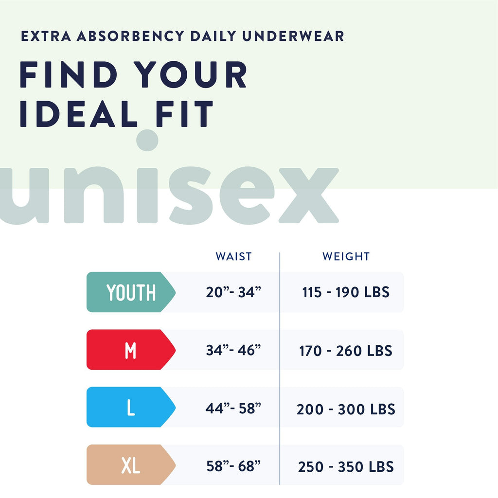 Prevail® Daily Underwear Extra Absorbent Underwear, Small (Youth) PV-511