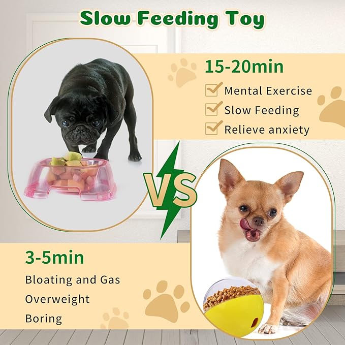 Treat Dispensing Dog Toys, Treat Ball for Large, Medium, Small Dogs, Dog Puzzle and Slow Feeder Dog Treat Ball, Mentally Boredom Stimulating Toys for Dogs, Dog IQ&Enrichment Toys for Smart Dogs