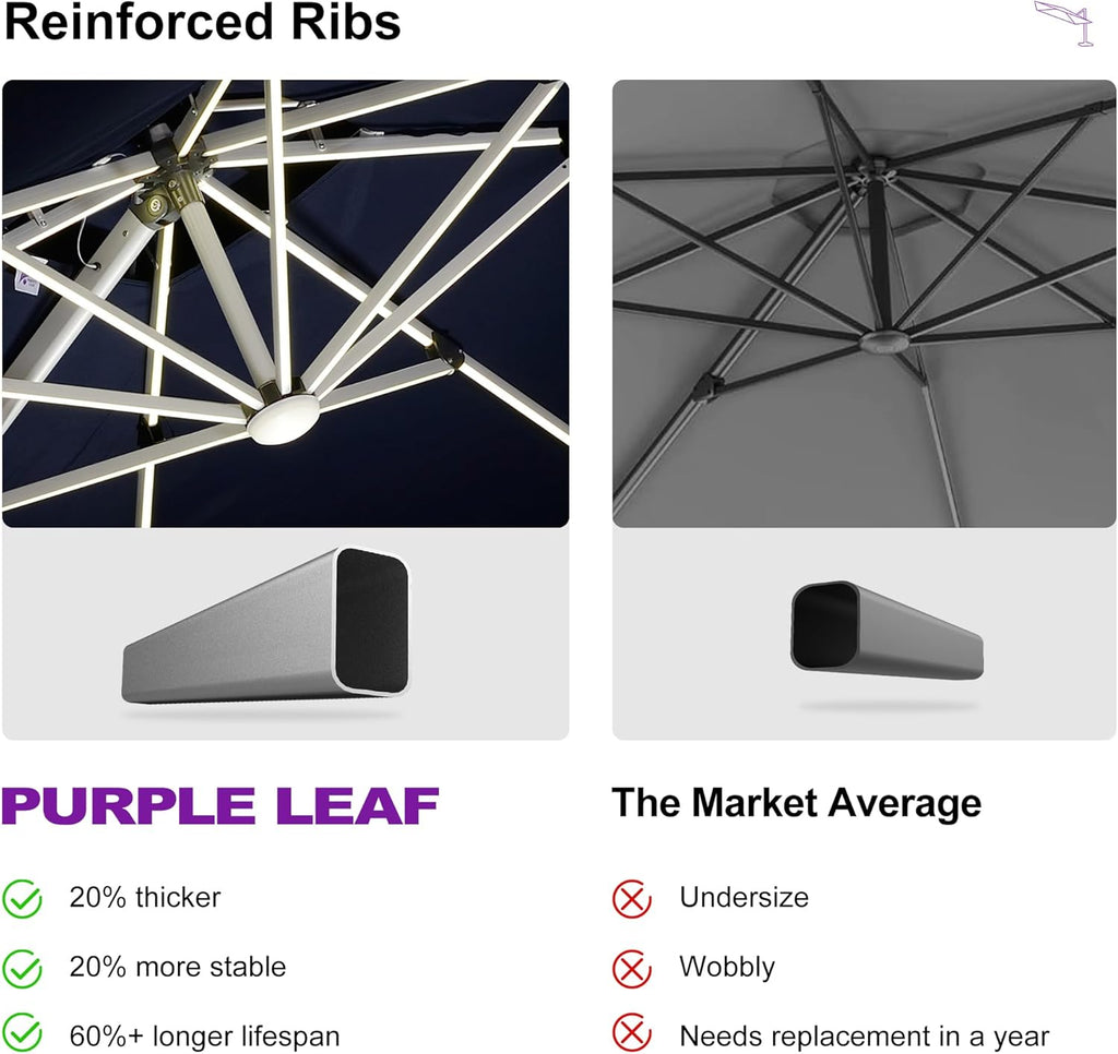 PURPLE LEAF 9 Feet Double Top Deluxe Solar Powered LED Square Patio Umbrella Offset Hanging Umbrella Outdoor Market Umbrella Garden Umbrella, Navy Blue