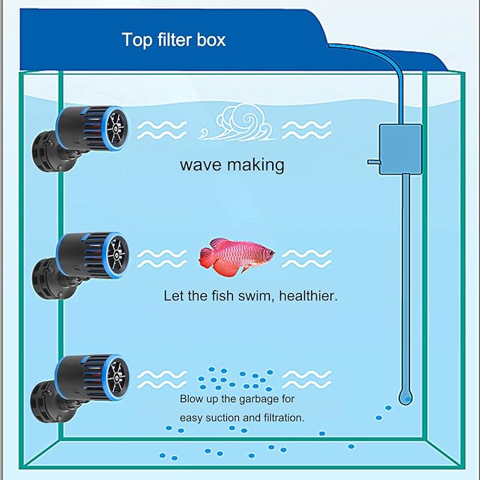 Carefree Fish Magnetic Aquarium Wave Maker 10W 1900Gph for 20~120Gal Fish Tank Quiet and Strong Powerhead Submersible Water Circulation Pump for Freshwater and Saltwater