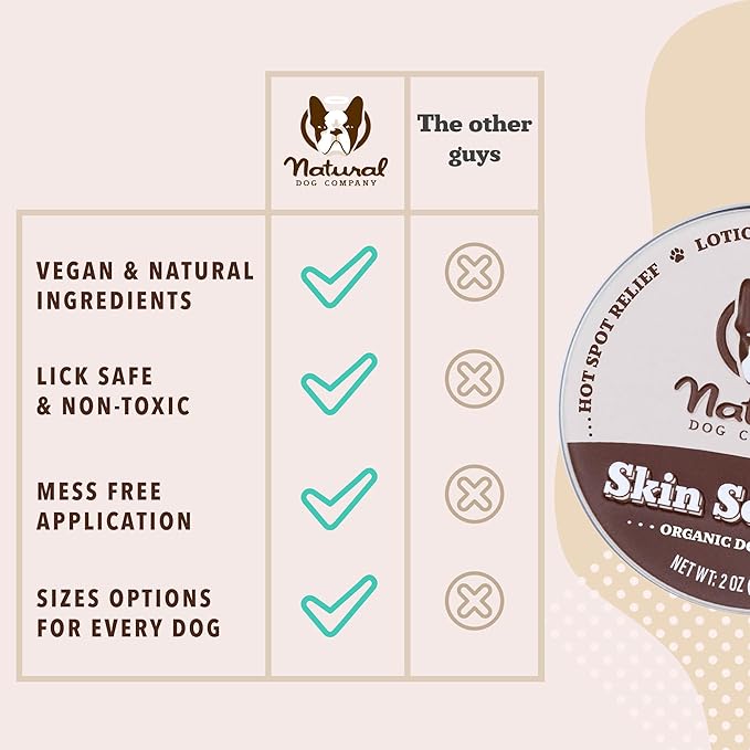 Natural Dog Company Skin Soother, 1 oz. Tin, Allergy and Itch Relief for Dogs, Dog Moisturizer for Dry Skin, Dog Lotion, Ultimate Healing Balm, Dog Rash Cream, Supports Hot Spot Symptoms