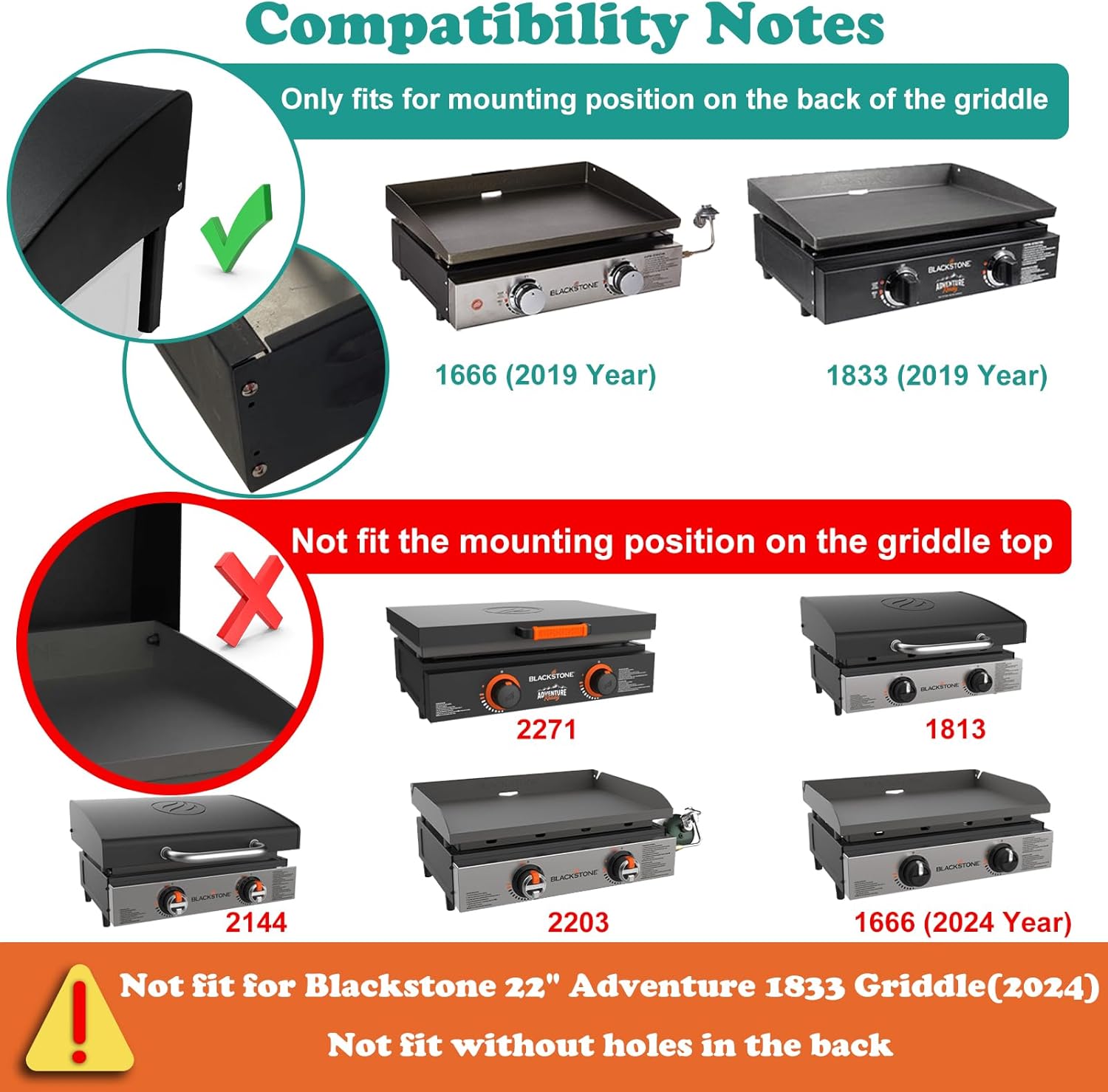 5011 Hard Cover Hood with Temperature Gauge for Blackstone 22 inch Table Top Griddle, Griddle Lid and Heavy Duty Grill Cover & Bag for Blackstone 22" Table Top Griddles, Black