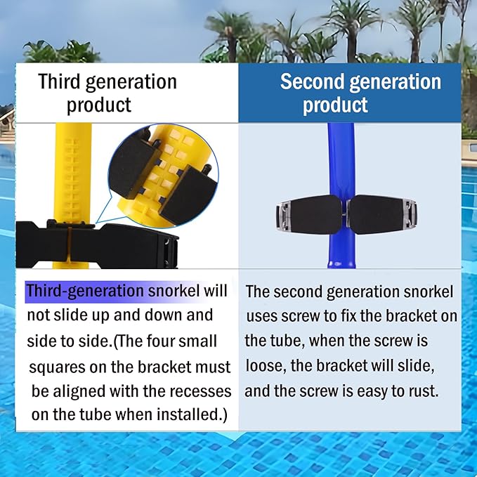 Swim Snorkel for Lap Swimming，No Loud gurgling Noise No Hurt Forehead No Slip Swimming Snorkeling Training for Adult/Kid/Youth,Swimmer Snorkle Center Mount Snorkel One-Way Purge Valve