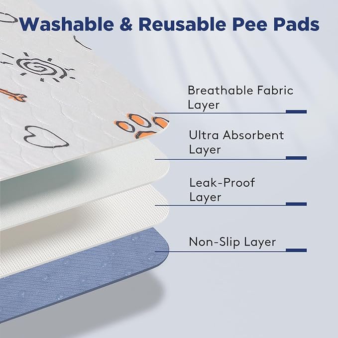 FURTIME Washable Pee Pads for Dogs, 2 Pack Large 41''x41'' Super Absorbent Reusable Dog Training Pads, 100% Waterproof Non-Slip Whelping Playpen Crate Mat Bed Products Gray (Gray Puppy Pads-41x41)