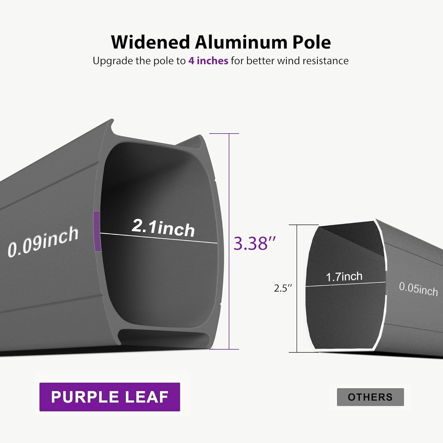 PURPLE LEAF Cantilever Umbrella 12FT Outdoor Square Double Top Large Offset Hanging 360° Rotation Heavy Duty Umbrella for Garden Patio Deck Pool Backyard Spectrum Denim