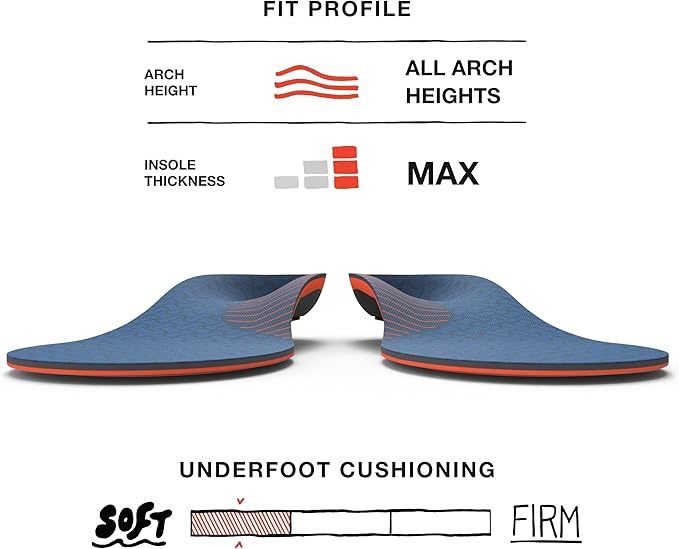 Superfeet Work Cushion - Trim-to-Fit Orthotic Shoe Inserts - Professional Grade - Men 9.5-11 / Women 10.5-12