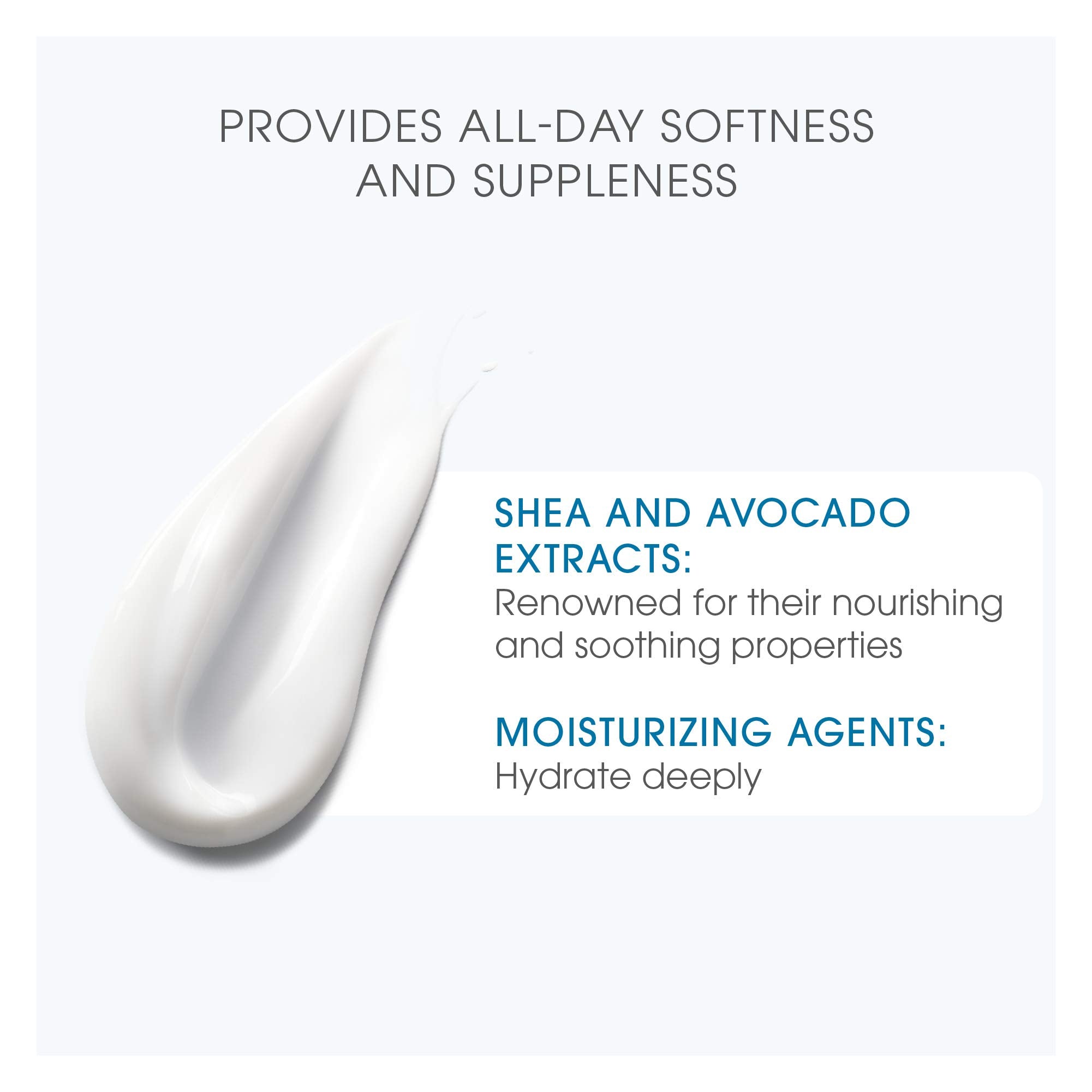 Bioderma Moisturizing Cream for Dry Skin - Hypoallergenic, Paraben-Free & Fragrance-Free Skincare with Shea Butter