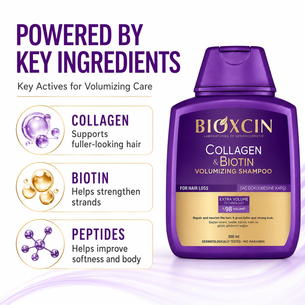 Bioxcin Collagen & Biotin Shampoo - Volume Booster | 300 ml