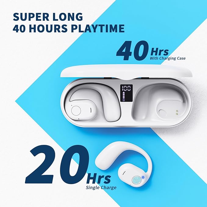 PSIER Open Ear Bluetooth Headphones, 40 Hours Playtime Bluetooth 5.3 Wireless Sports Earbuds with Digital Display Charging Case, White