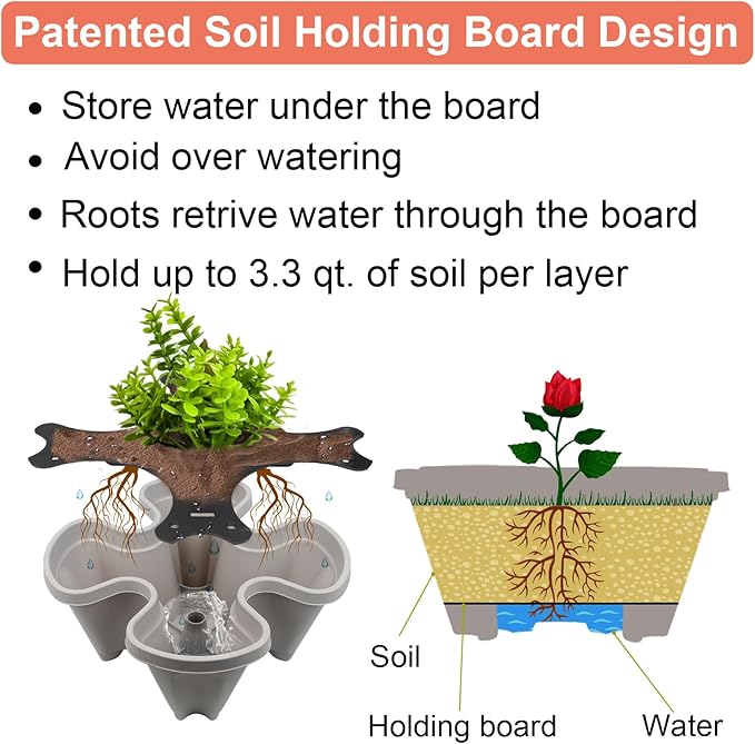 DUNCHATY Stackable Planter, Vertical Garden Planter with Wheels and Garden Tools, Strawberry Planter Indoor/Outdoor 5 Tier Herb Planter Pots for Growing Vegetables and Succulents,Gray