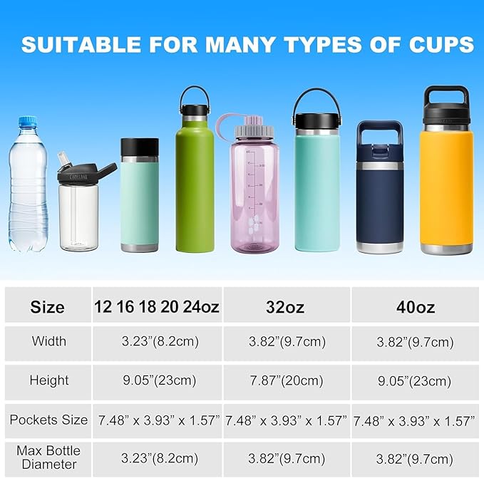 Water Bottle Holder with Strap for Hydroflask 32oz 40oz, Carrier Sling Bag with Phone Pocket Sleeve for Men Women Hiking Camping Travelling (Gray40oz)