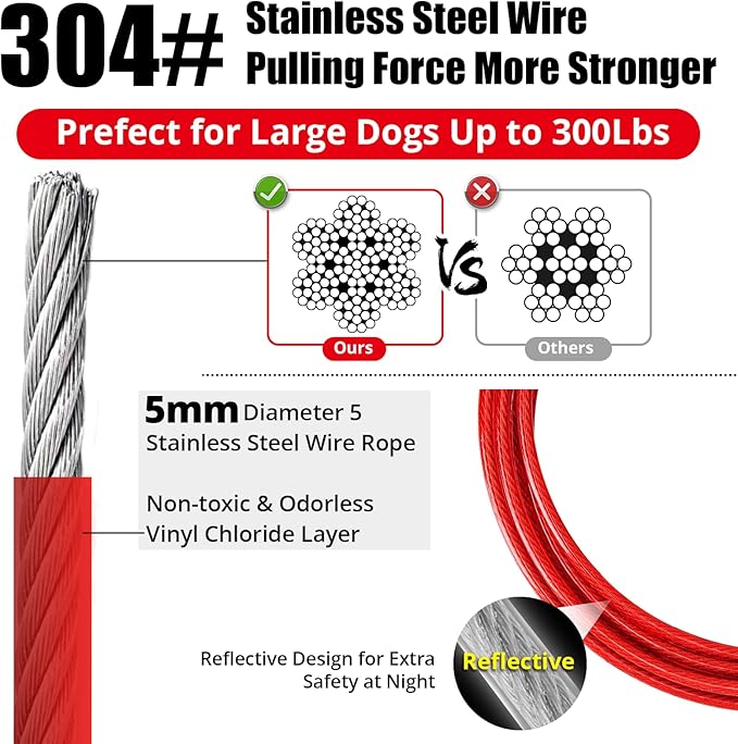 jenico Dog Tie Out Cable, 10/15/20/30/40/50/70/100/150FT Runner Cable with Swivel Hook and Shock Spring, Dog Leash Run Tether for Yard Outdoor and Camping,for Small to Medium Pets Up to 500 LBS
