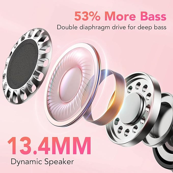 Wireless Earbuds, 2025 New Bluetooth 5.4 Headphones HiFi Stereo with 4 ENC Mic, 40H Mini Ear Buds In-Ear Noise Cancelling Earbuds with LED Screen, Ultra Light USB-C Bluetooth Earphones for Android iOS