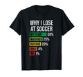 Why I Lose Soccer Funny Soccer Player T-Shirt - Unique Graphic Unisex