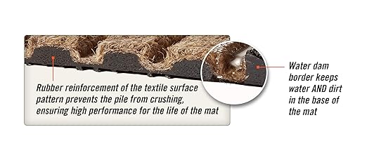 WaterHog Diamond | Commercial-Grade Entrance Mat with Rubber Border – Indoor/Outdoor, Quick Drying, Stain Resistant Door Mat (Medium Blue, 6' x 8')