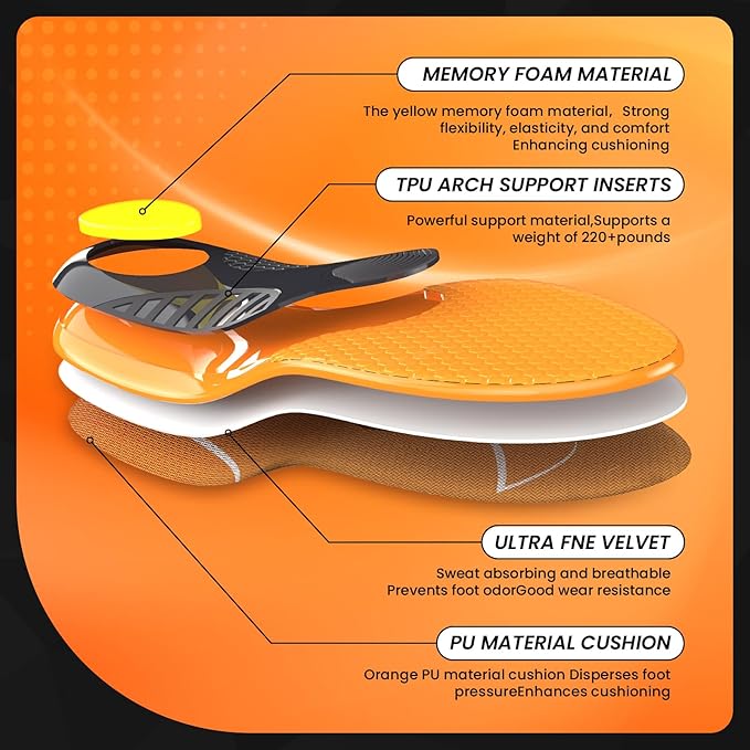 Bukihome Work Boot Insoles for Construction & Standing All Day - Heavy Duty Orthotic Shoe Inserts with Shock Absorption, Arch Support & Fatigue Reduction Durable Support Fits Work Boots -M