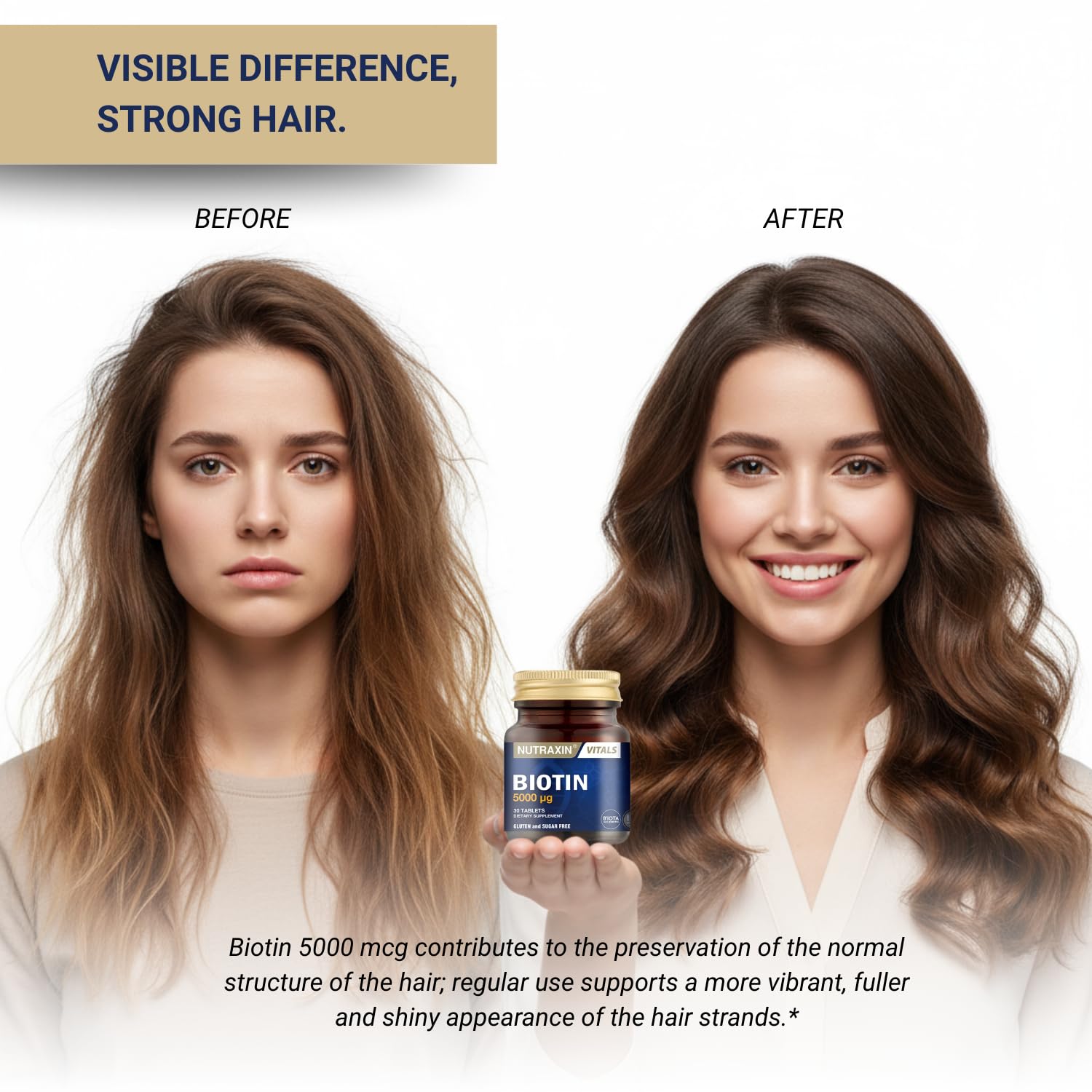 Nutraxin Biotin 5000mcg Supplement - 30 Tablets for Hair, Nail & Skin Health