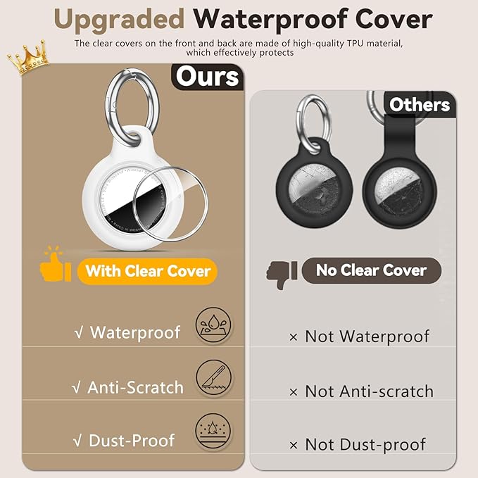 Upgrade Waterproof 2 Pack Airtags Holder with Apple Airtags Keychain, Hard PC Air Tag Case, Anti-Scratch & Shock Air tag Holder, Men's Women's Keyrings & Keychains-White+Mint Green