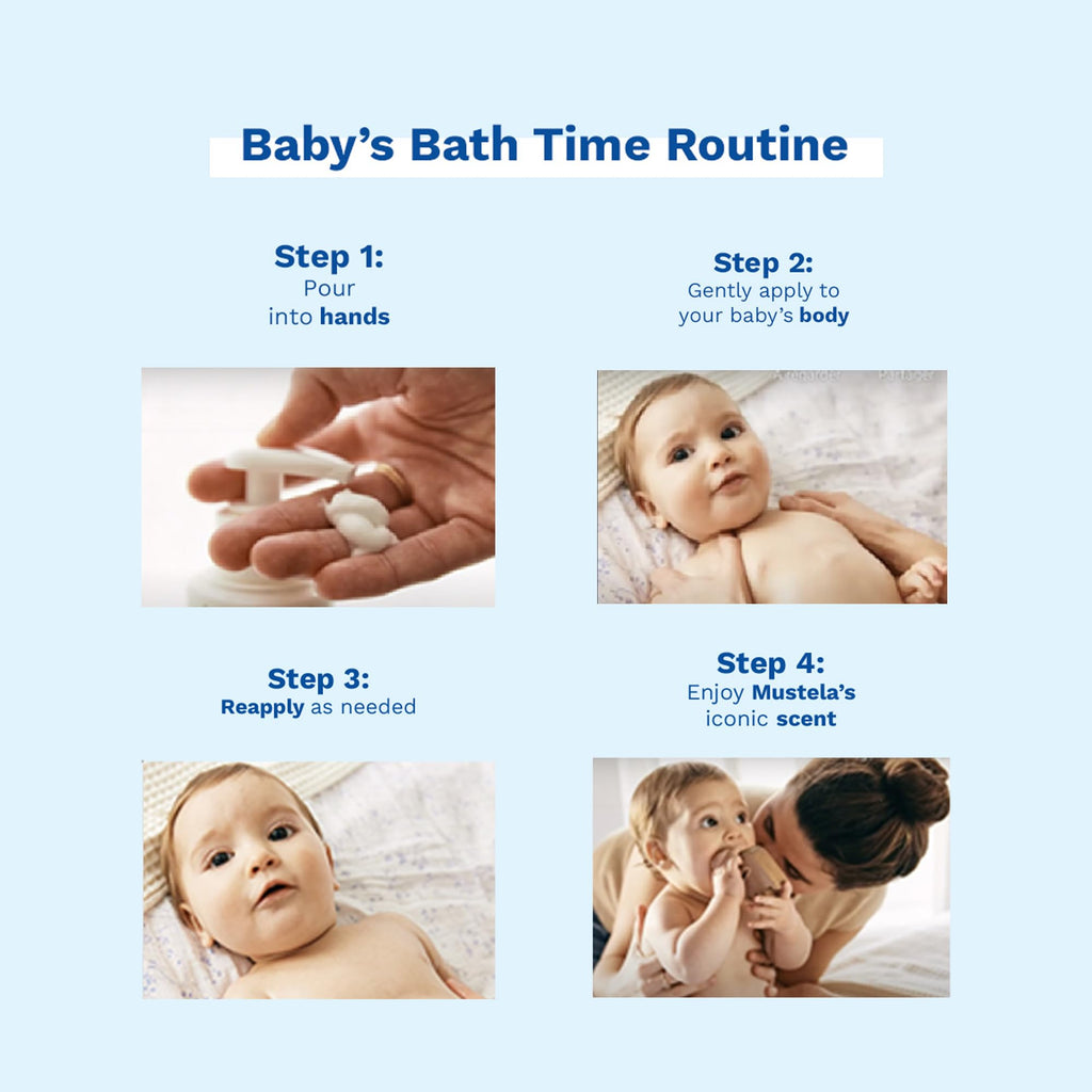 Mustela Hydra Bebe Baby Body Lotion - 300ml, Natural Ingredients for Moisturizing & Nourishing Infant Skin