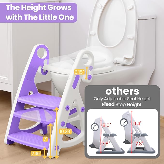 Primlect Potty Training Seat, 2-in-1 Toddler Toilet Seat with Step Stool, Ultra-Stable Potty Chair Attachment, Adjustable Seat and Step Ladder, Non-Slip Design, Splash Guard for Boys and Girls(Blue)