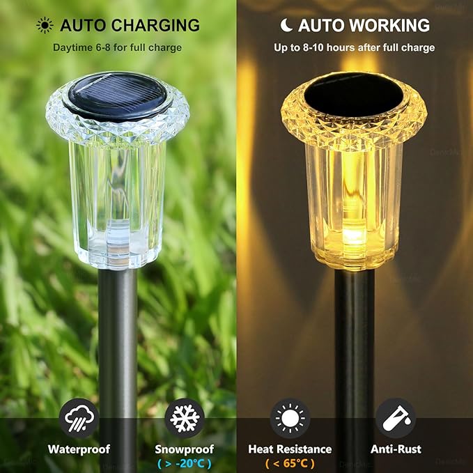 DenicMic Solar Lights Outdoor Pathway Lights 3000K LED Waterproof Acrylic Lamp Head Stainless Steel Stake for Yard Garden Landscape Path Walkway Driveway Patio Lawn (Warm White 10Pack)