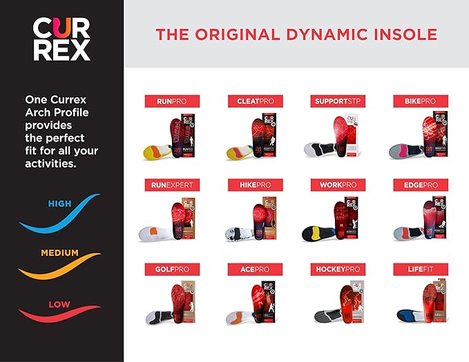 CURREX RunPro Insoles for Running Shoes – Arch Support Inserts to Help Reduce Fatigue, Prevent Injuries & Boost Performance – for Men & Women – Low Arch, Large