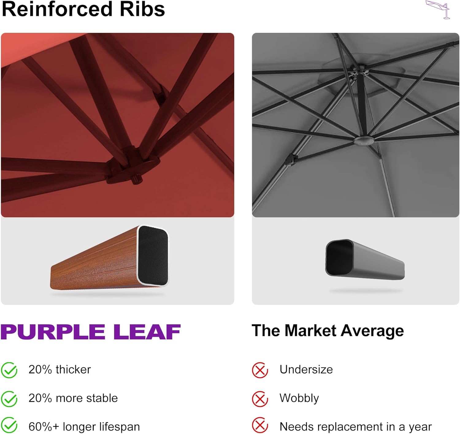 PURPLE LEAF 10ft Patio Umbrella Outdoor Square Umbrellas Large Cantilever Umbrella Windproof Offset Umbrellas Heavy Duty Sun Umbrella for Garden Deck Pool Patio, Brick Red