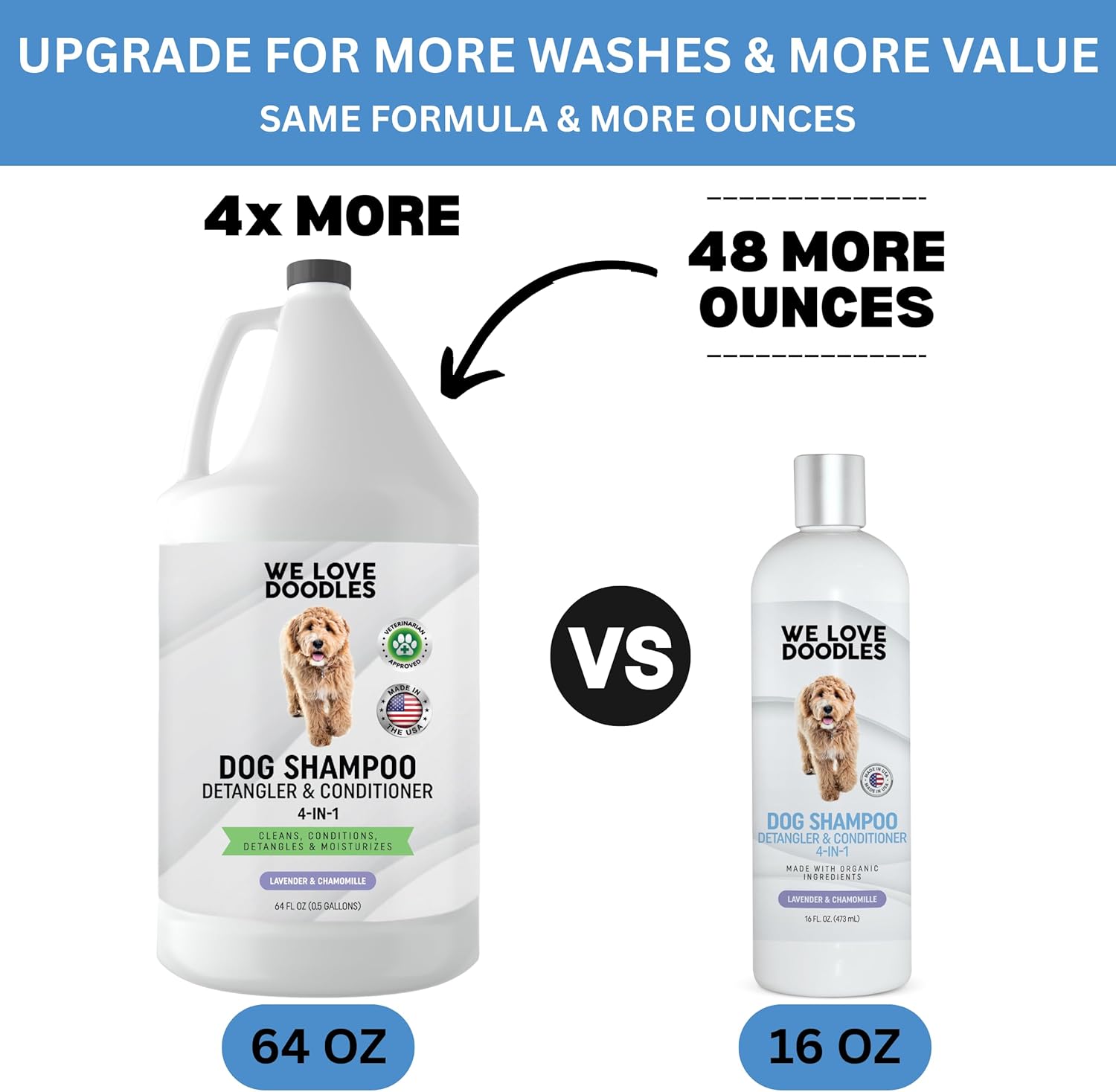 Dog Shampoo Half-Gallon