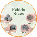 45 LB Mexican Beach Pebbles, 2-3 Inch Natural River Rocks, Premium Pebbles for Garden and Landscape Design, Decorative Stones for Fish Tank Flower Pots Water Fountains Pathways Backyard, Grey