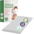 Cradle Baby Mattress and Bassinet Mattress 15x30 – 2-Inch Firm Foam Baby Bed with Waterproof Vinyl Cover – Non-Toxic Hypoallergenic Cushion Pad Replacement for Infant Bed (Multiple Standard Sizes)