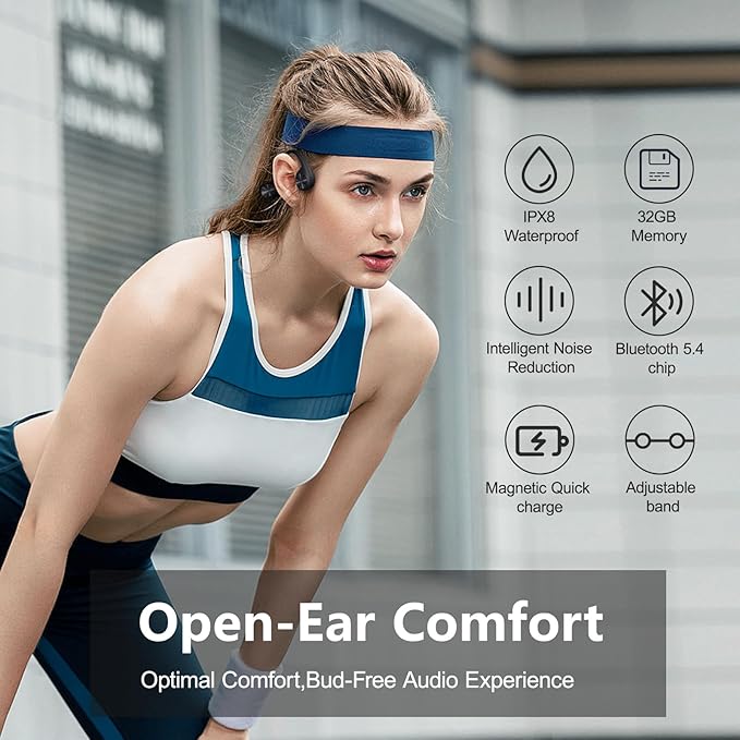 Swimming Headphones,Bone Conduction Headphones Bluetooth 5.4,IPX8 Waterproof,32G Memory Sports Headphone,Underwater Headphone with MP3-Player for Swim,Open Earphones for Swimming Running