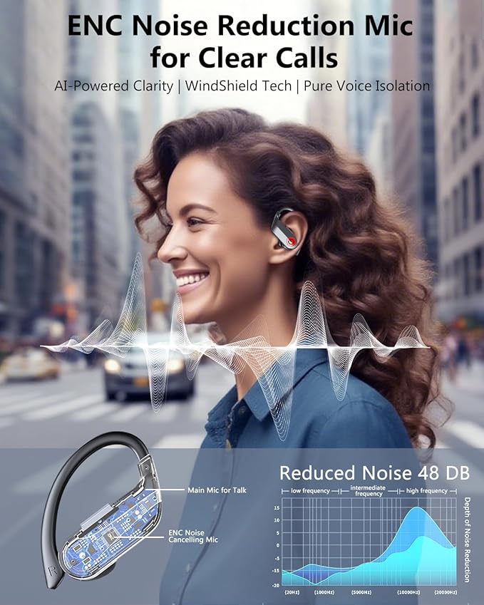 EUQQ Ear Buds Wireless Bluetooth Earbuds, Noise Cancelling Headphones 120H Playtime，IPX7 Waterproof Sports with Earhooks,LED Display Wireless Earphones for Running Gym Workout-Black