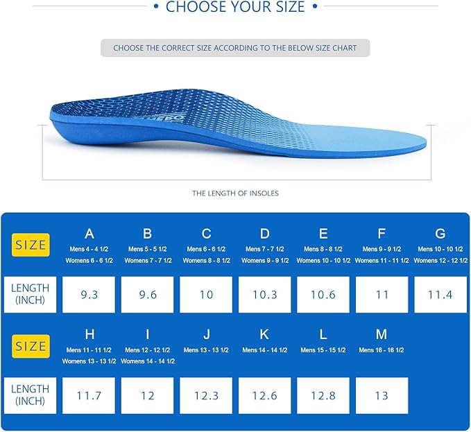 Plantar Fasciitis Feet Insoles Arch Supports Orthotics Inserts Relieve Flat Feet, High Arch (Mens 5-5 1/2 | Womens 7-7 1/2)