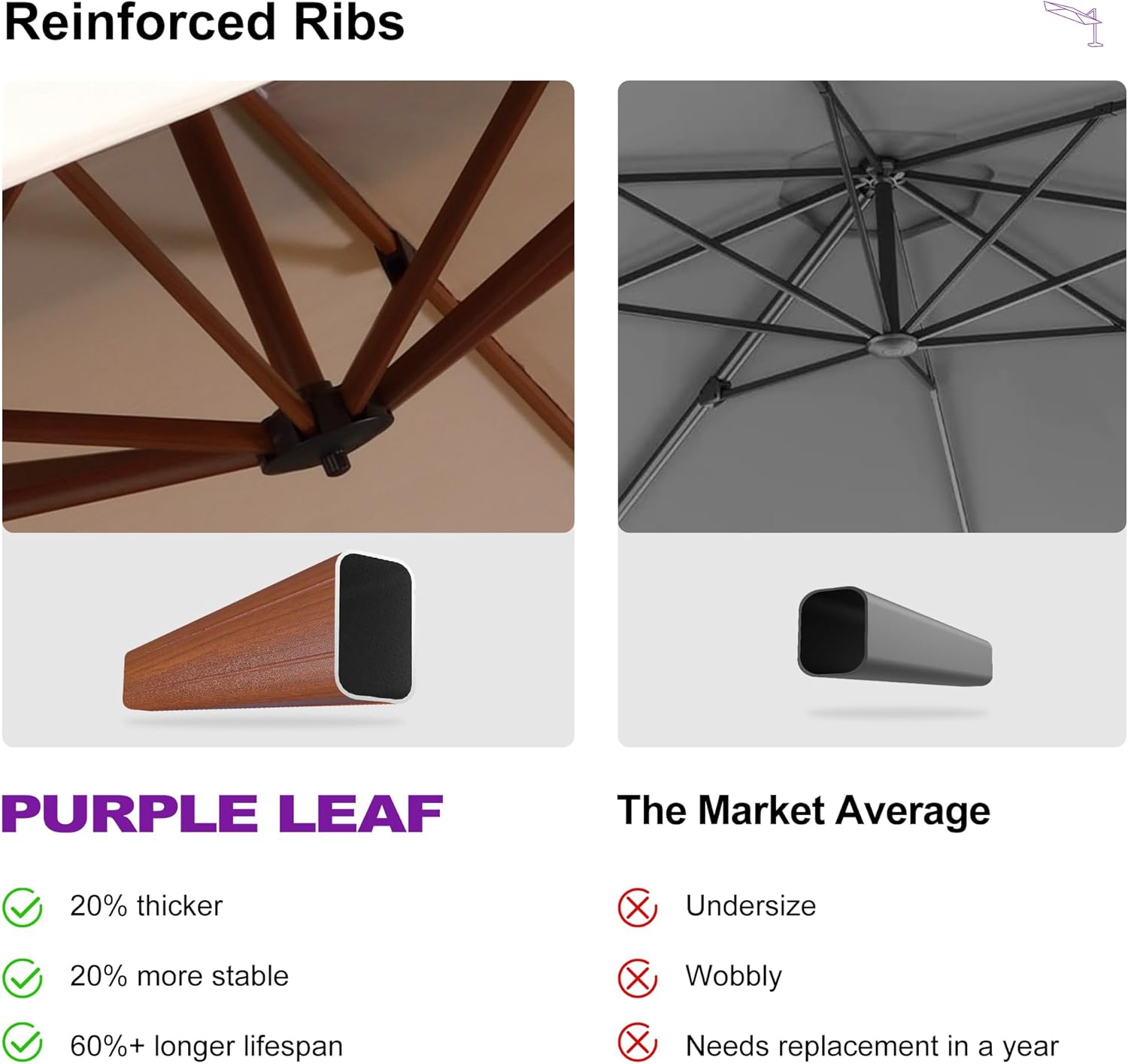 PURPLE LEAF 10' X 13' Double Top Deluxe Wood Pattern Rectangle Patio Umbrella Offset Hanging Umbrella Outdoor Market Umbrella Garden Umbrella, Beige