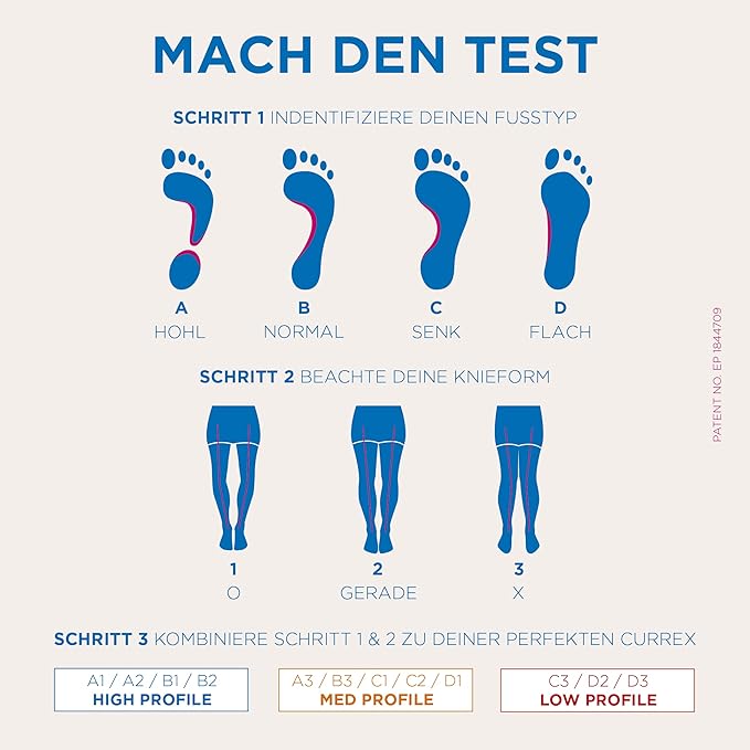 CURREX RunPro Insoles for Running Shoes – Arch Support Inserts to Help Reduce Fatigue, Prevent Injuries & Boost Performance – for Men & Women – High Arch, Large