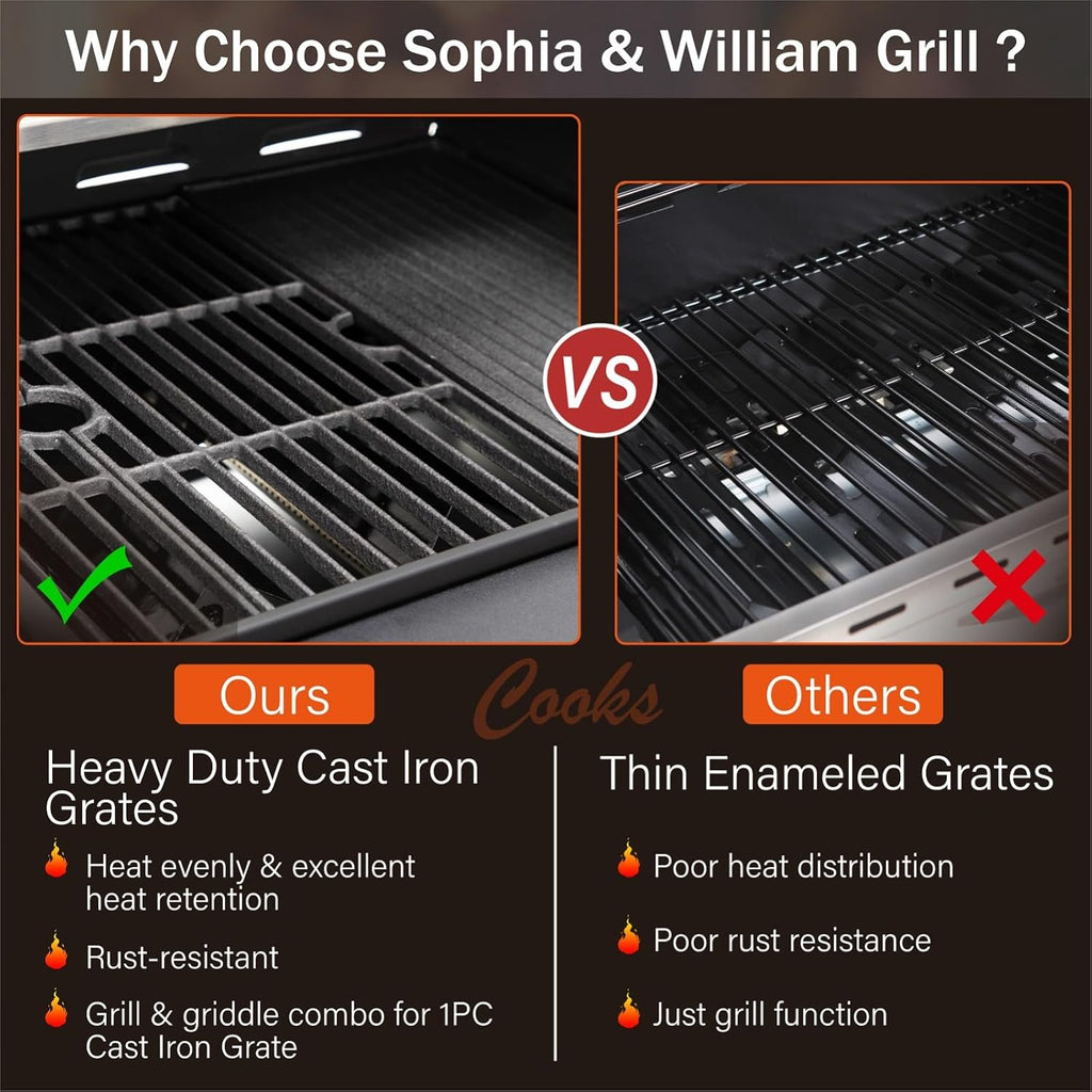 Sophia & William 4-Burner Gas BBQ Grill with Side Burner & Porcelain-Enameled Cast Iron Grates, Outdoor Cooking Propane Grills Cabinet Style Garden Barbecue Grill, 46,700BTU, Black