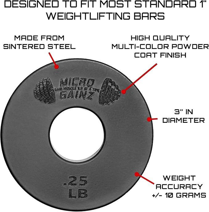 Micro Gainz Standard 1-Inch Center Hole Fractional 8 Piece Weight Plates with Bag, Designed for Standard 1-Inch Dumbbell & Barbell for Strength Training and Weight Lifting, Made in USA