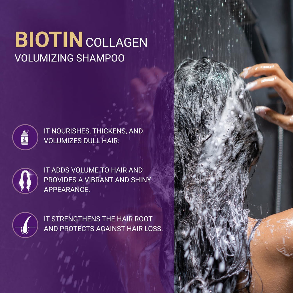 Bioxcin Biotin Supplement and Shampoo Set - 5000 mg Biotin Tablets & 300 ml Biotin Shampoo for Hair Growth