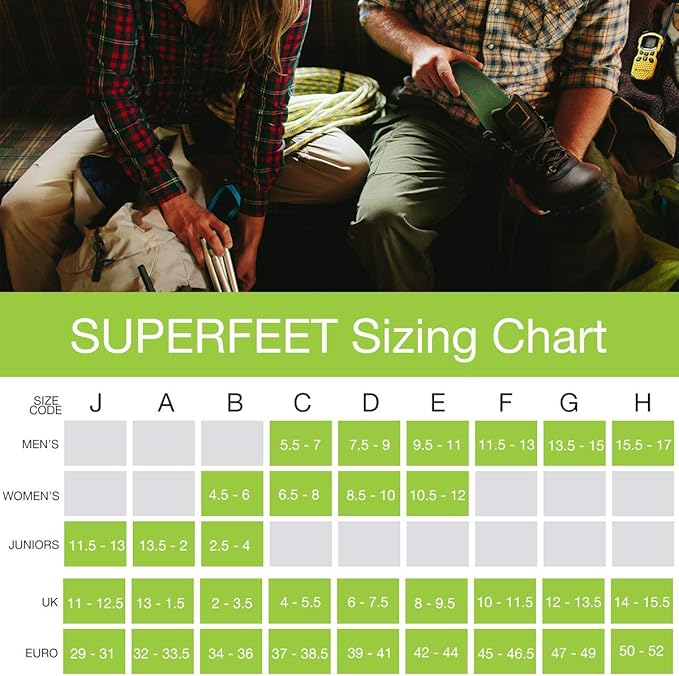 Superfeet Hockey Cushion Insoles - Foam Shoe Inserts for Skates - Professional Grade - Skate Size 9-10