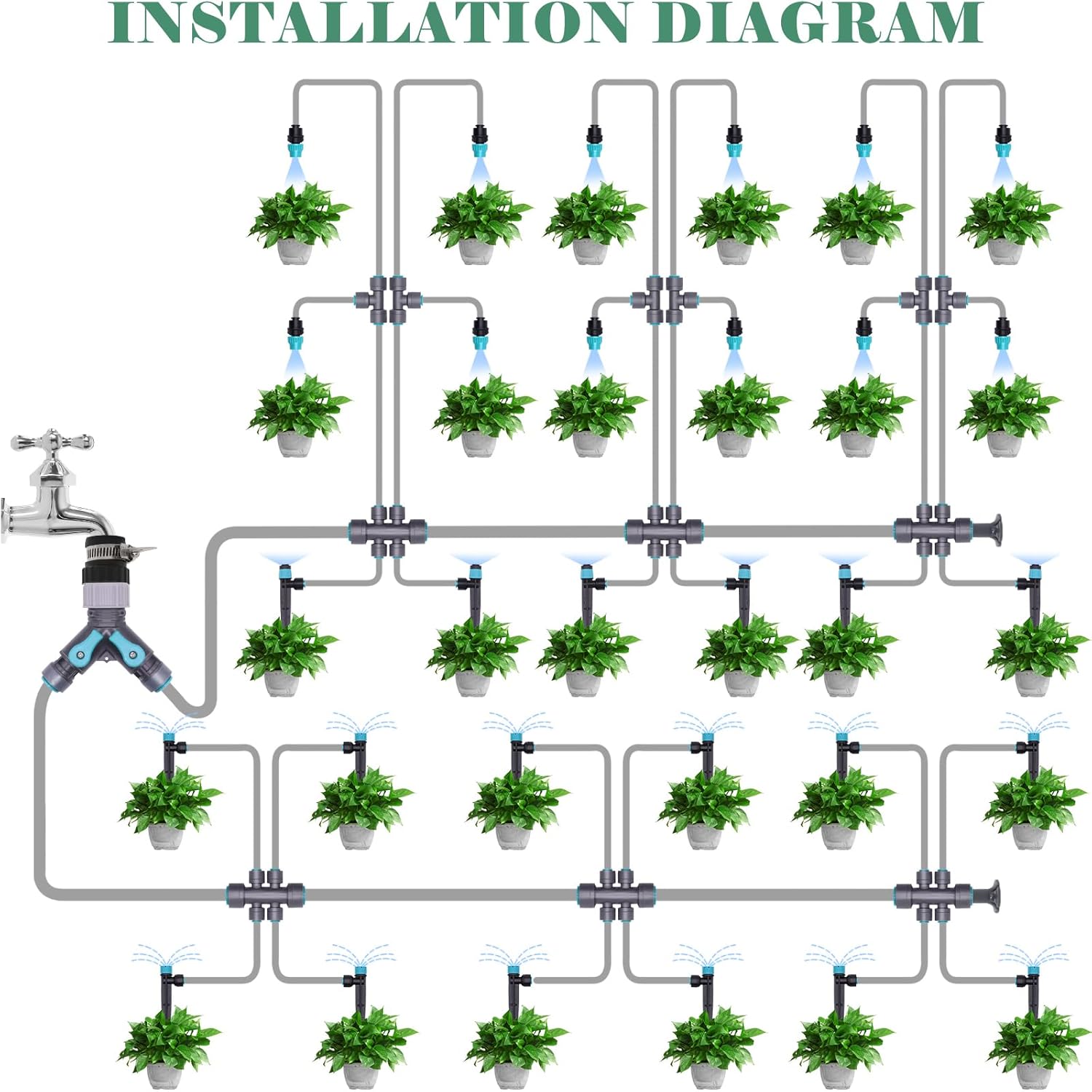 230FT Drip Irrigation System, Quick-Connect Automatic Garden Watering Misting System, with 1/2 inch and 1/4 inch Distribution Tubing, Drip Irrigation Kit for Lawn, Greenhouse, Patio