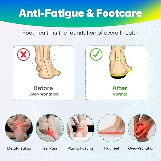Upgraded Plantar Fasciitis Insoles, 240lbs Heavy Duty Work Boot Insoles for Men, Arch Support Orthotics Inserts, Athletic Gel Shoe Inserts for Pain Relief, Flat Feet, Standing All Day - XS